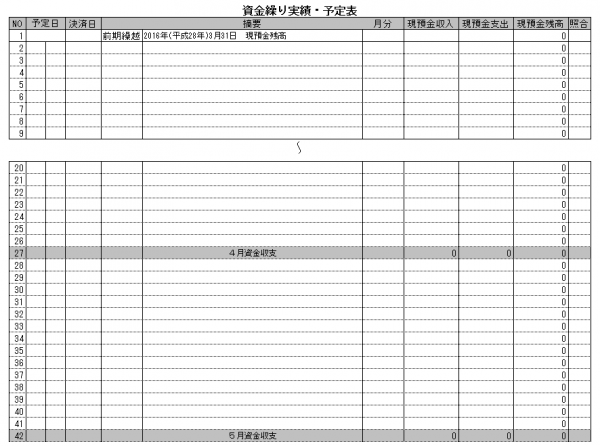 資金繰り実績予定表