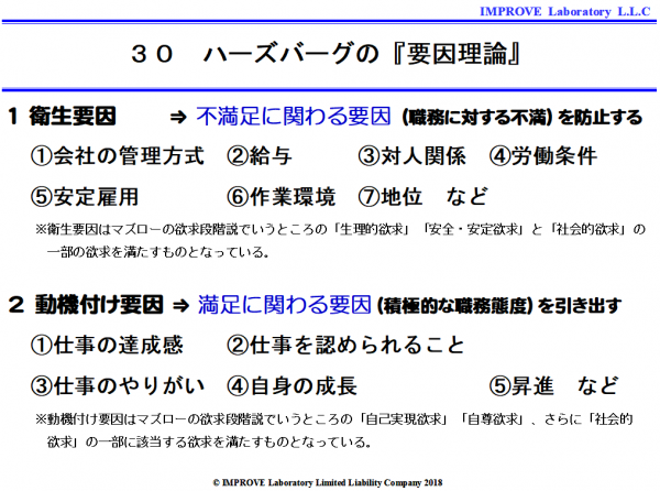 合同会社インプルーブ研究所 414 図解 事業戦略策定 30