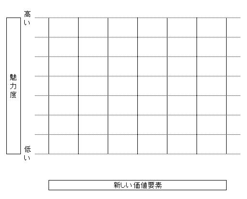 戦略ｷｬﾝﾊﾟｽﾜｰｷﾝｸﾞｼｰﾄ