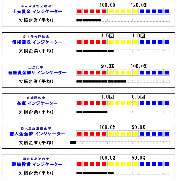 欠損月次BSｺｯｸﾋﾟｯﾄ